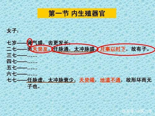 中医二羊:中医认为月经不调原因是什么?黄帝内经给出两大线索