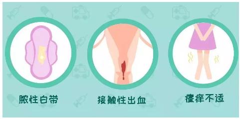 啪啪啪过的女性，90%都会得这个病，现在知道还不晚~