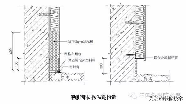外墙岩棉保温包工包料施工价格,外墙岩棉保温一体板美缝胶用量