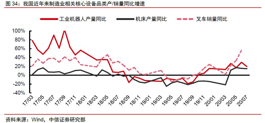 买叉车选杭叉还是合力,合力叉车杭叉