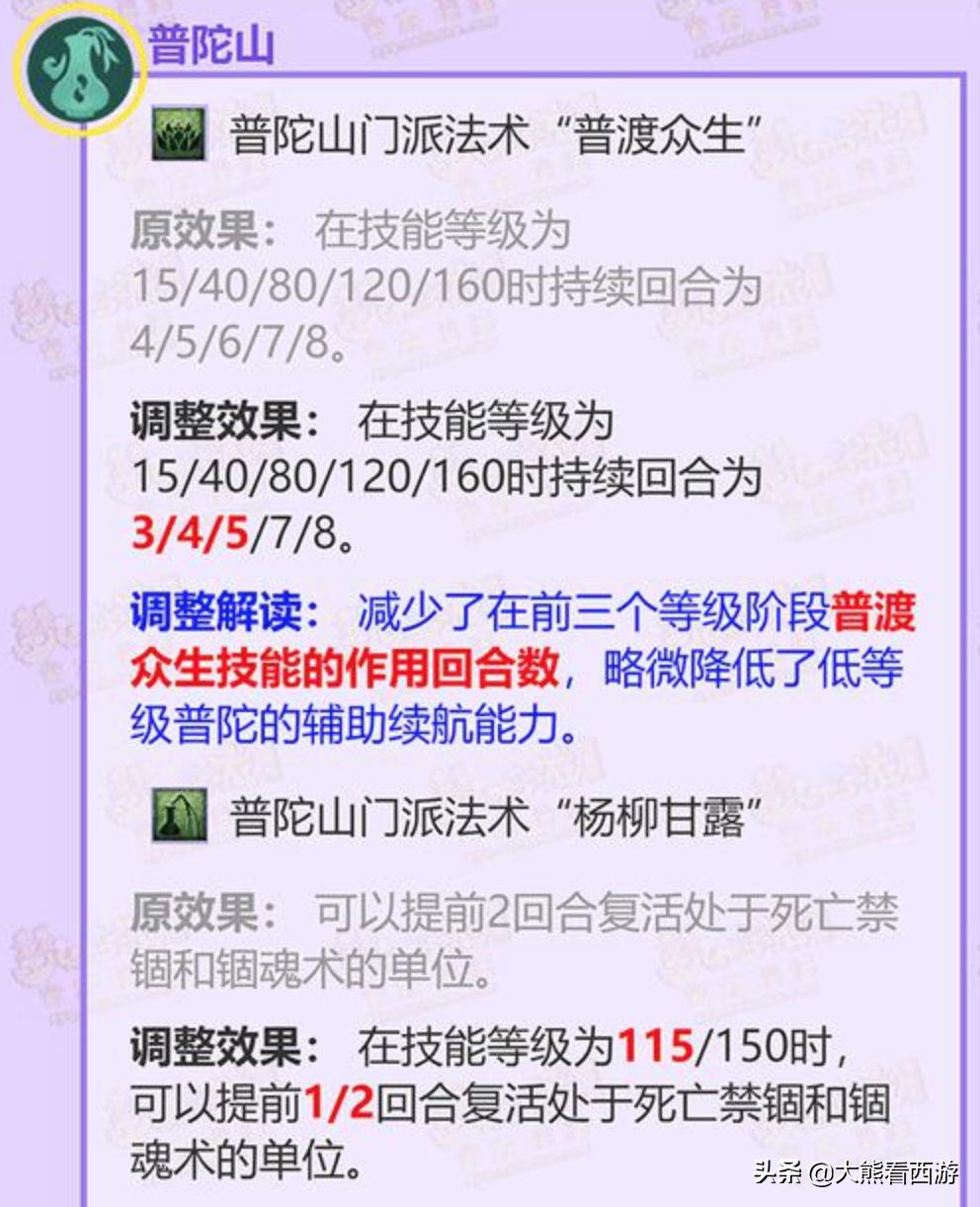 梦幻西游10月门派大改之花果山,梦幻西游七月份无底洞门派大改