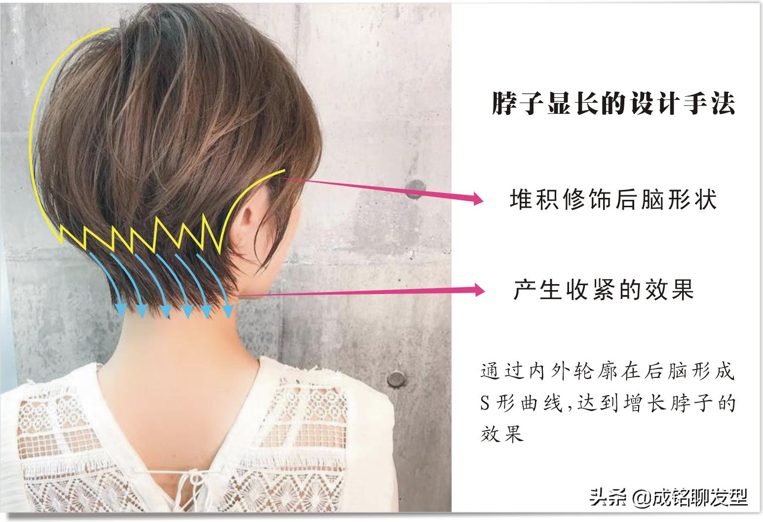 适合圆脸微胖女生发型短发微卷,适合圆脸微胖女生短发编发发型