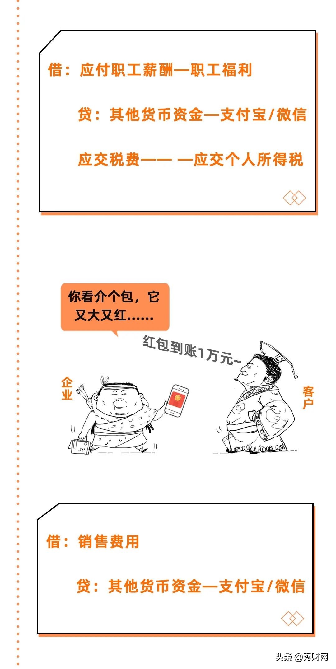 个人微信支付宝收款多少税务局查,个人微信支付宝会不会查税