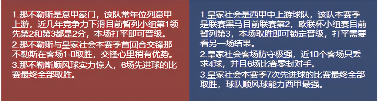 今日竟彩推荐，依旧稳如老狗，恭喜昨天收米的朋友