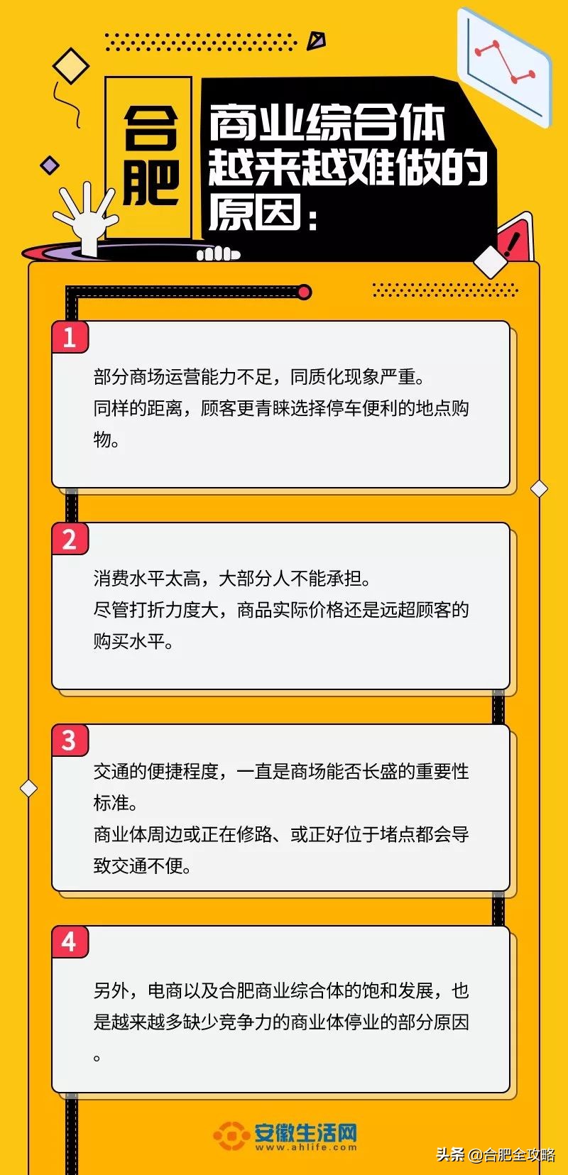 合肥商场倒闭,合肥商场停业了吗