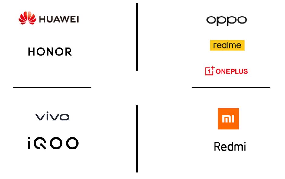 「思考」旧时王谢堂前燕，能否飞入百姓家？谈谈摩托罗拉