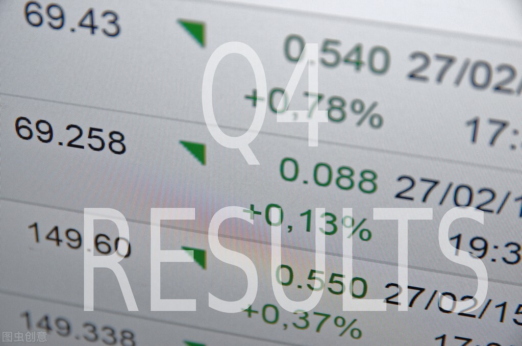 四季度股市行情预测,四季度大盘分析和操作策略