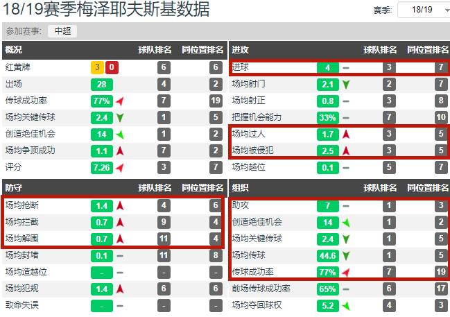 中超联赛重庆当代比赛分析,中超重庆当代引援最新消息