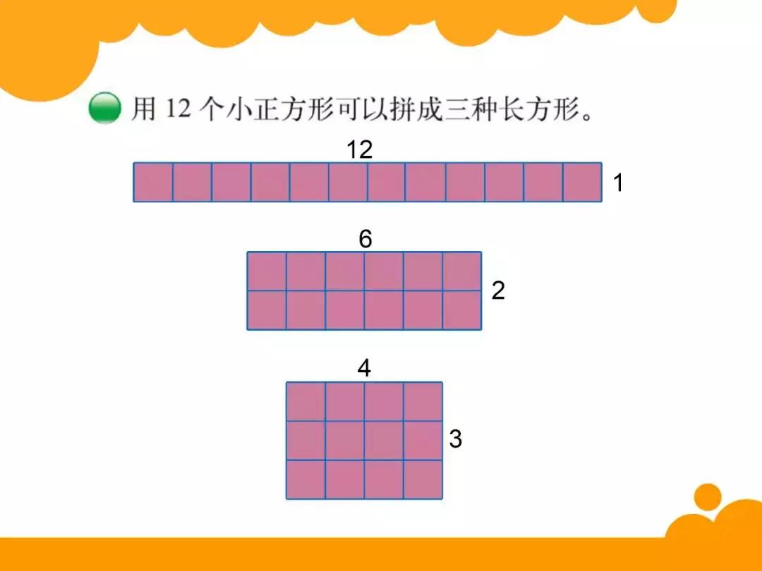 北师大五年级上册第三单元倍数,五年级下册因数与倍数知识点归纳