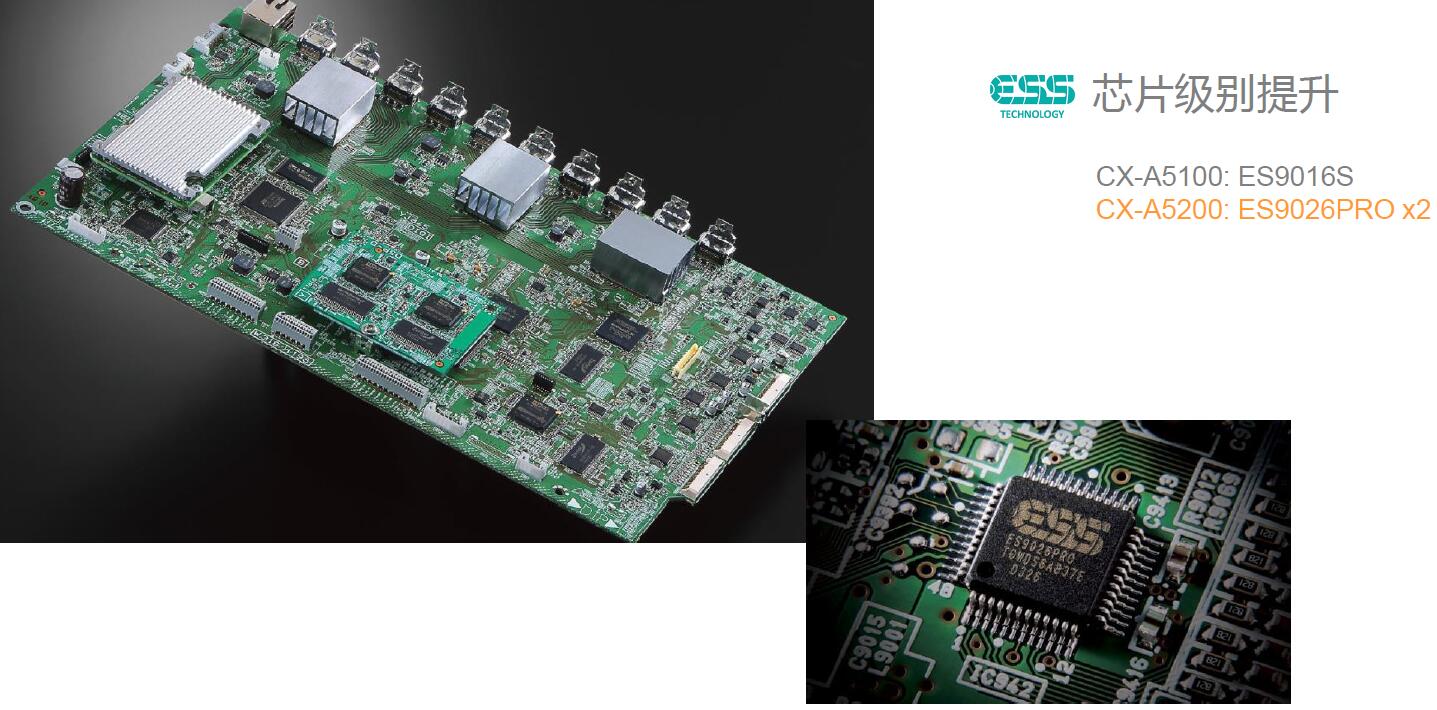 雅马哈5200功放说明书,雅马哈cx-a5100功放评测