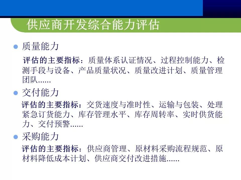 供应商管理思路和方案ppt,供应商大会ppt报告