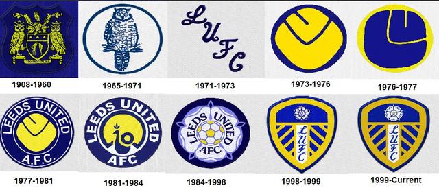 英超队徽详解,英超足球队的所有队徽2020年