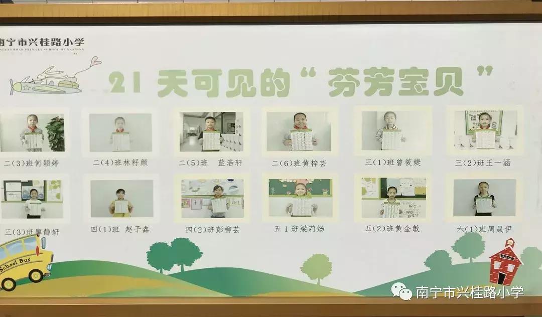 「21天可见的“芬芳宝贝”」成长簿No.17