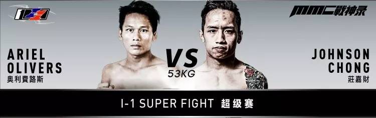 泰拳one冠军赛对阵表,泰拳one冠军赛对战名单