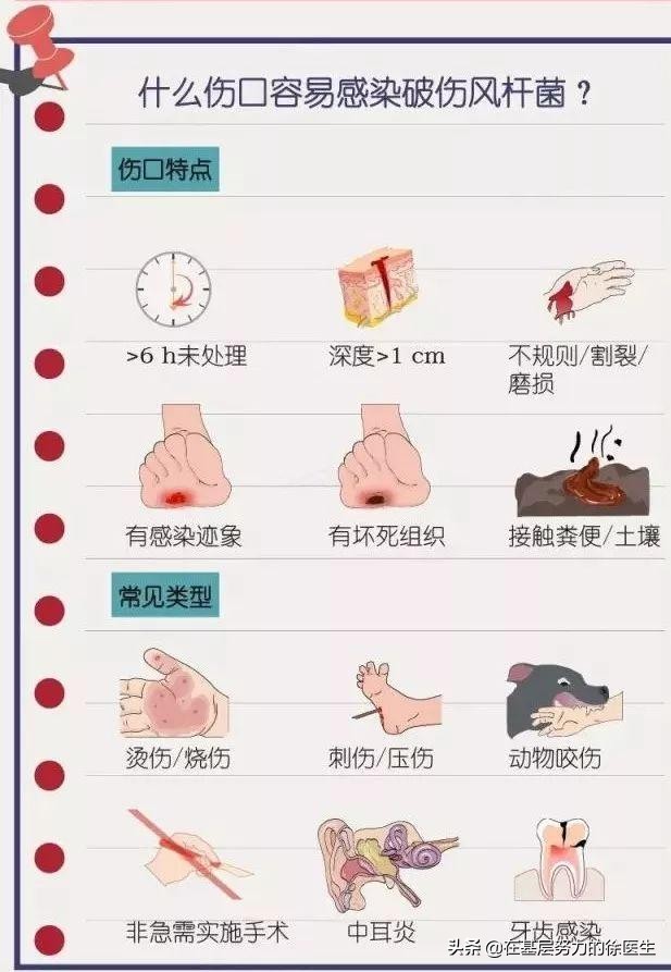 认识破伤风手抄报,你知道破伤风有多可怕吗