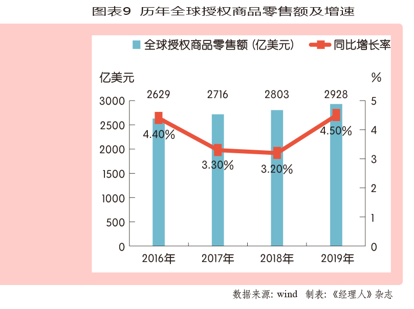 南极人吊牌一年卖多少,南极人做什么的