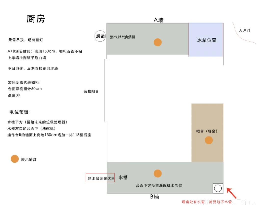 宜家399一平方,闲鱼上面便宜的精装房