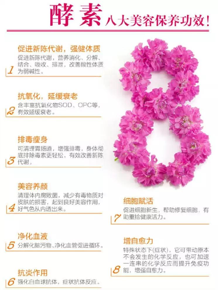 酵素到底是什么意思,酵素是什么意思呀