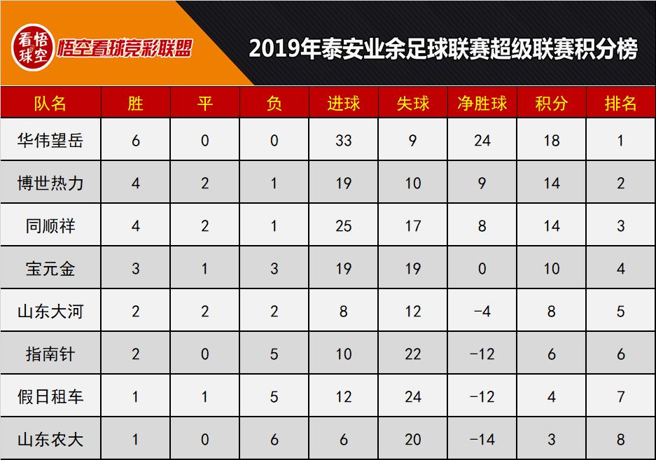 泰超联赛夺冠,泰超最新比分直播