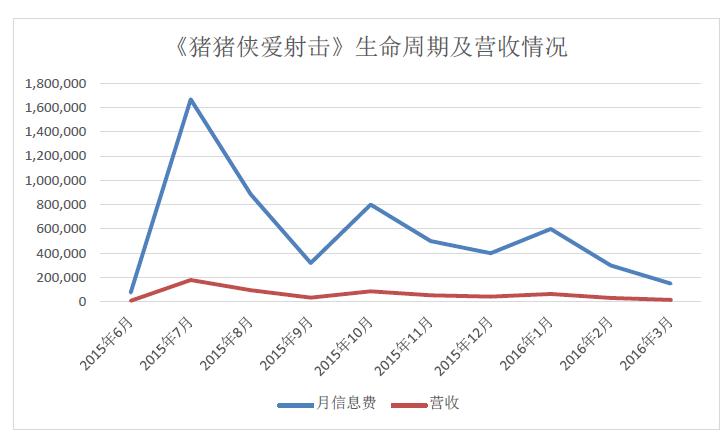 2019年最悲情公司，花34亿引狼入室，如今公章都被偷了