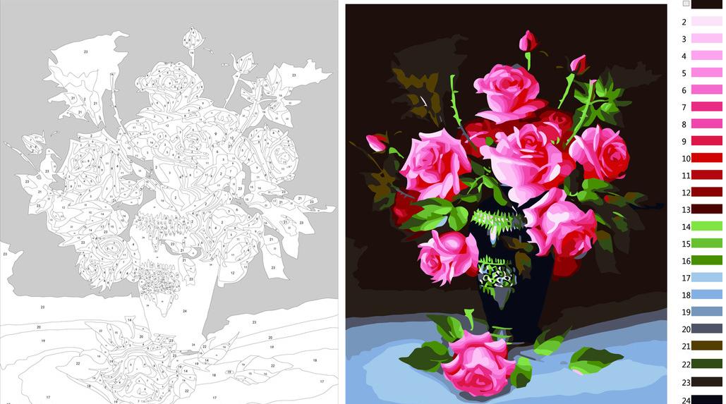 兼职新骗术,模特兼职骗术大揭秘