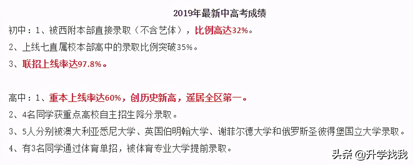 重庆这所中学堪称“低进高出”的典范，升本率高达38%