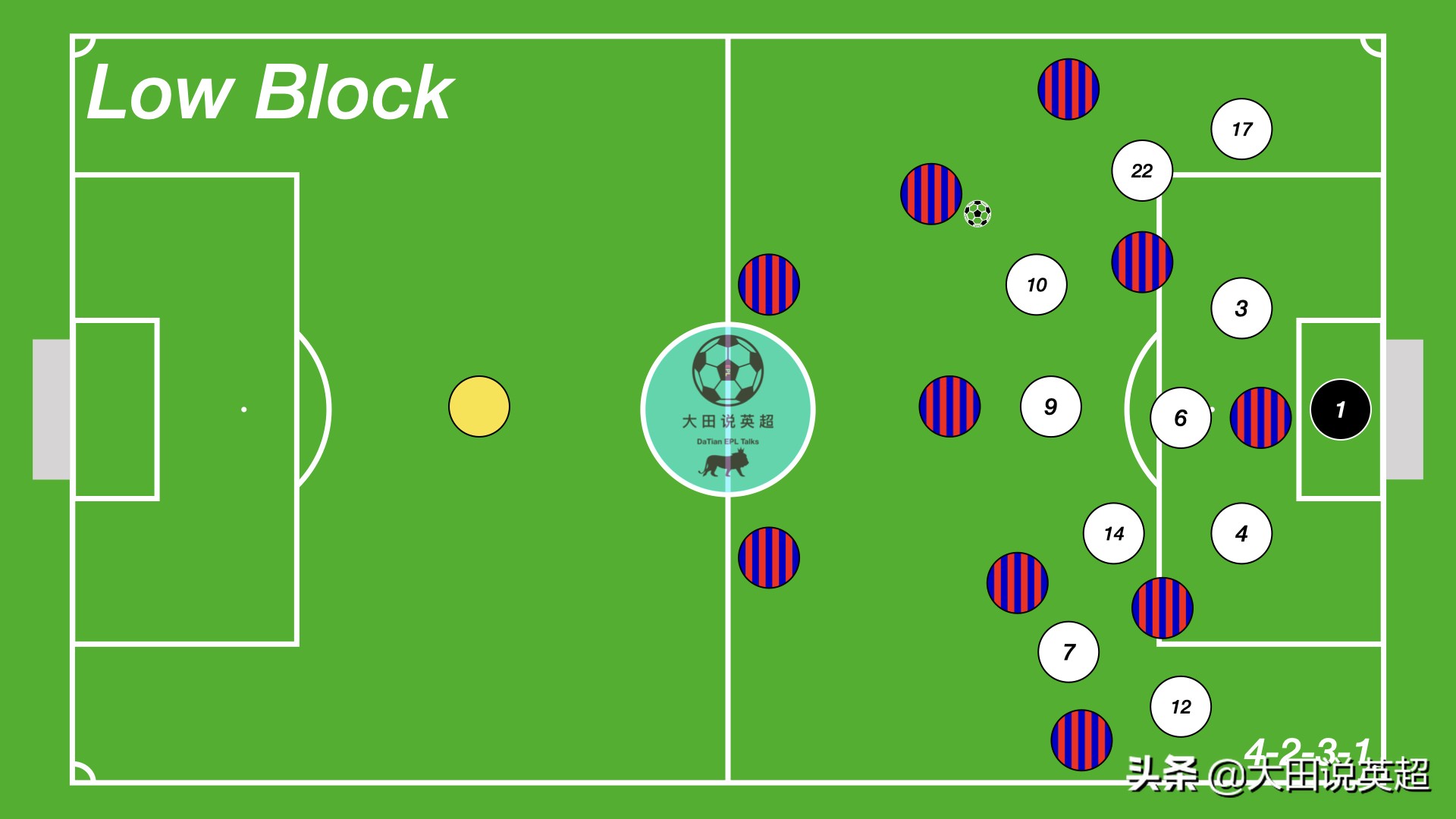 穆氏反击皇马惊天7秒,穆氏皇马为什么是成功的