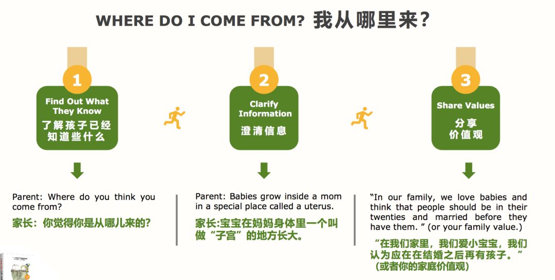 家长微课教什么好,父母课堂正确处理孩子的矛盾