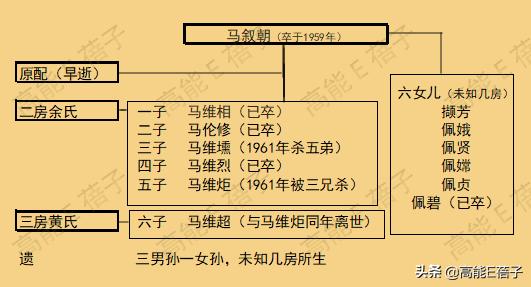 1990年肯尼迪空难事件,肯尼迪家族空难