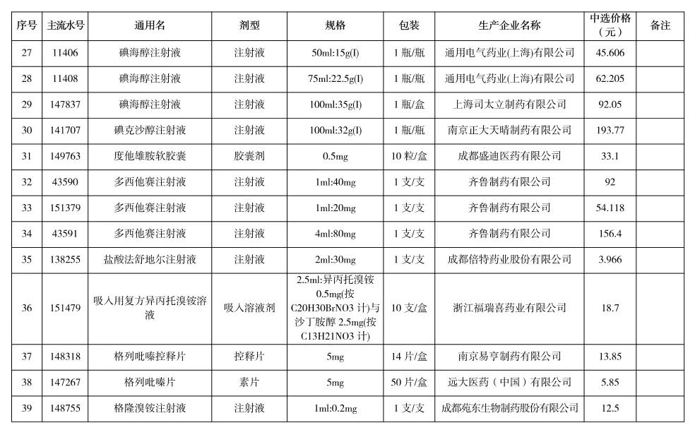 宿州二手房急售降价了吗,宿州型格落地价