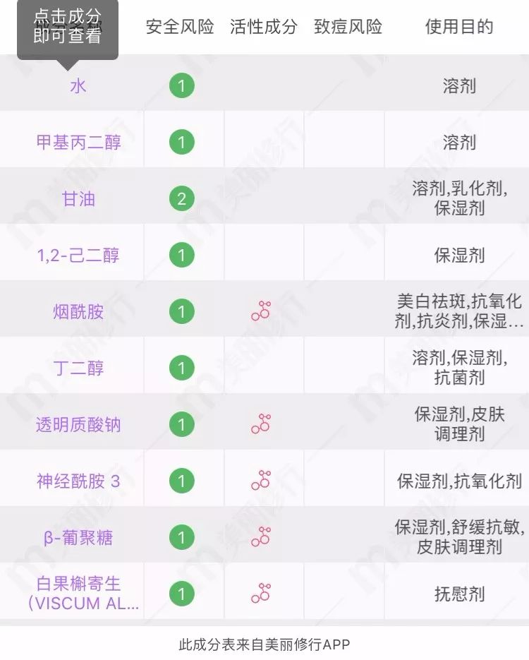 哪些牌子的面膜是不合格的,央视315面膜黑名单