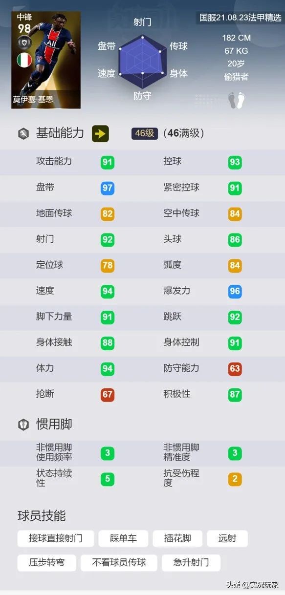法国联赛精选黑卡,法国联赛人气精选黑卡