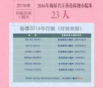 杨幂卸妆前和卸妆后的样子,杨幂我宁愿节目中卸妆一万遍