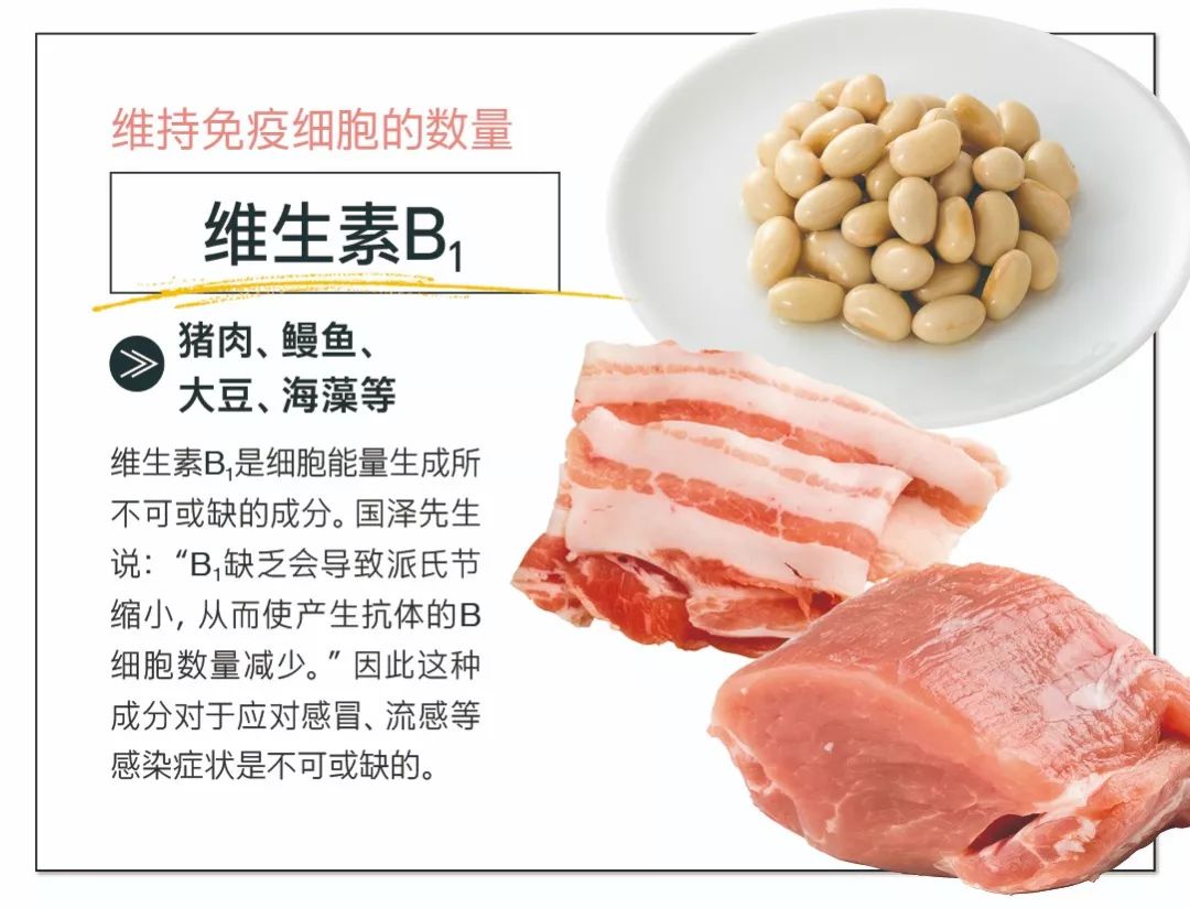 对付新冠病毒最好的方法是免疫力,免疫系统如何打败新冠病毒