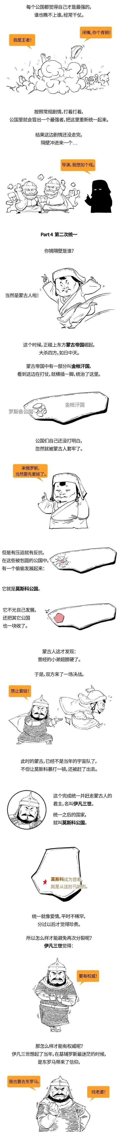 俄罗斯古代时期战斗,俄罗斯古代军事发展史