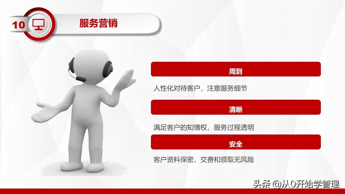 营销技巧培训课程ppt,营销技巧和营销方法培训课件ppt