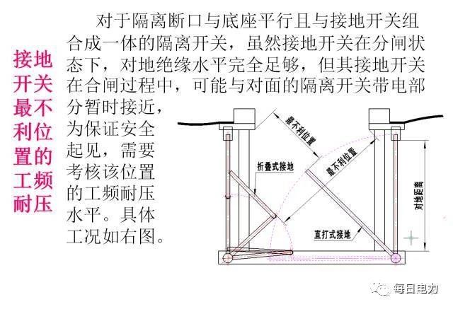 一分钟科普防疫知识,一文秒懂防火墙原理