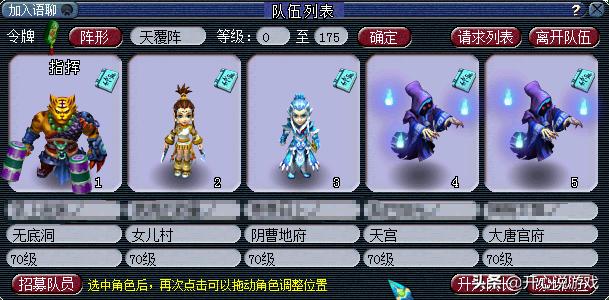 梦幻西游4大唐对比4狮驼,现在狮驼和大唐哪个比较吃香