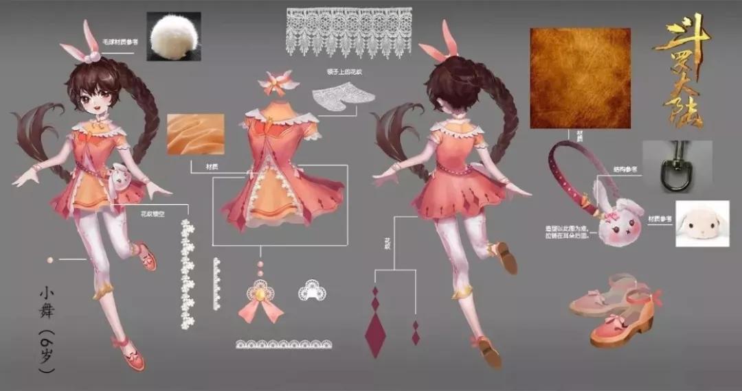 年薪一千万的人物3d建模师,3d建模师薪资预测2024