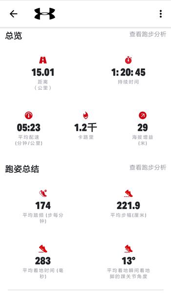 uahovrmachina跑鞋评测,uahovrphantomrn跑鞋评测