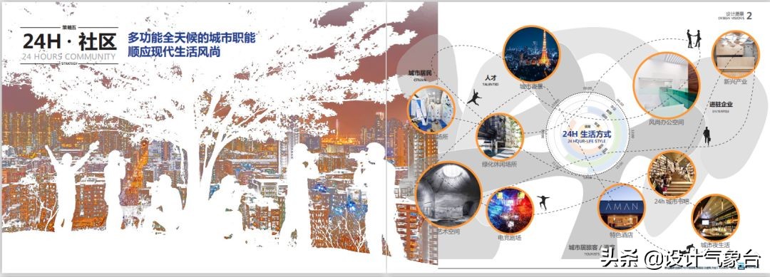 tod地铁上盖难不难,地铁上盖tod设计方案