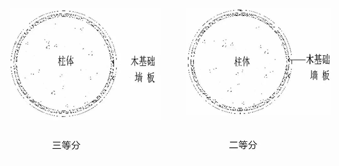 鏈ㄩグ闈㈣璁￠珮绾ф劅,鏈ㄩグ闈㈤珮绾ф劅璁捐
