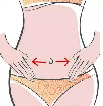 为什么女人胖就胖肚子,为什么女人腰腹部会胖