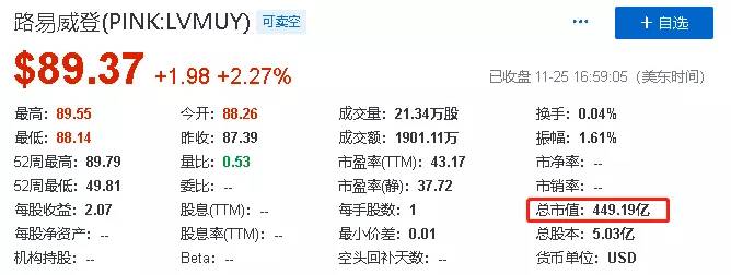 女人养起来的世界首富,世界首富lv创始人大女儿