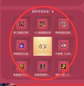 DNF：充值活动你不知道的秘密，你比别人少拿了好多奖励