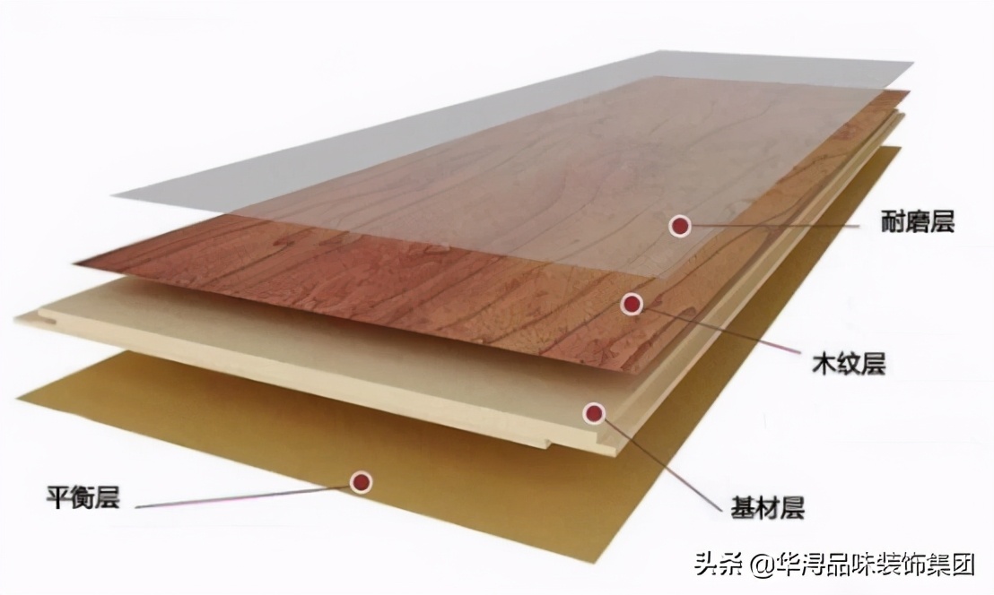 木地板怎么选才最好,木地板选择中的那些技巧你了解么