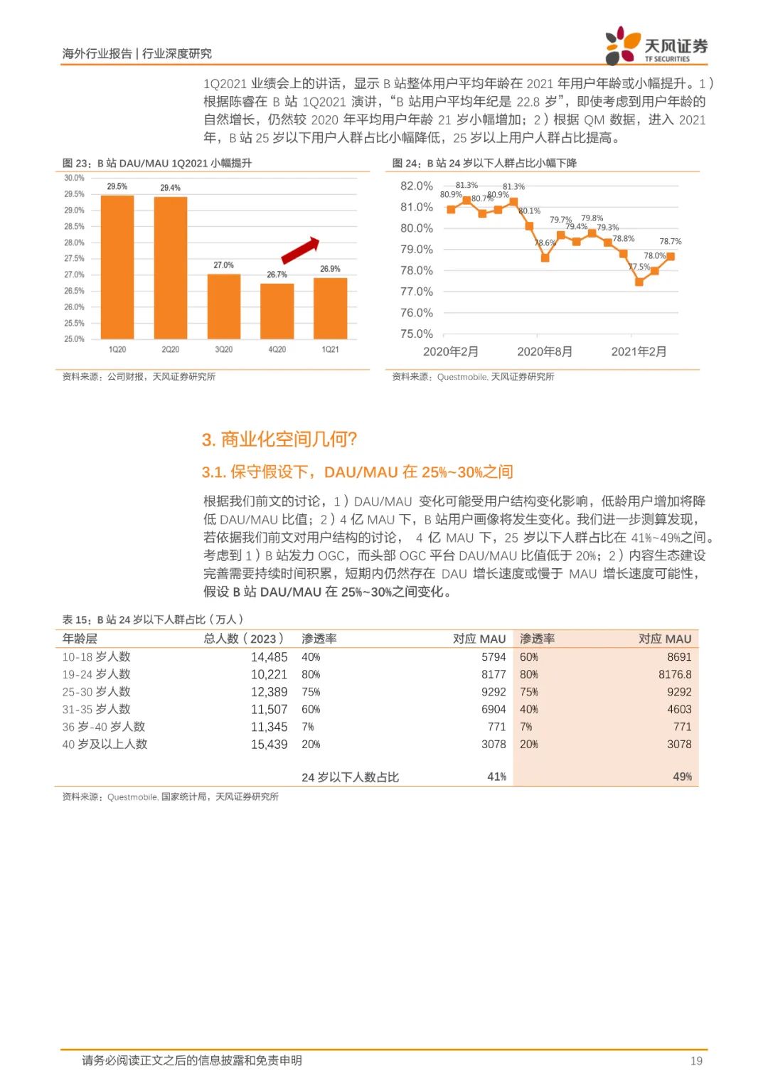 哔哩哔哩的小破站在哪里,哔哩哔哩小破站是什么