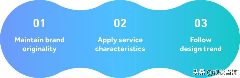 qq闪屏,新版qq闪照功能