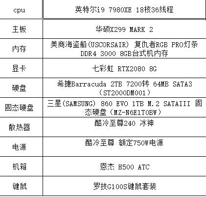 3维建模电脑配置,三维建模最低配置