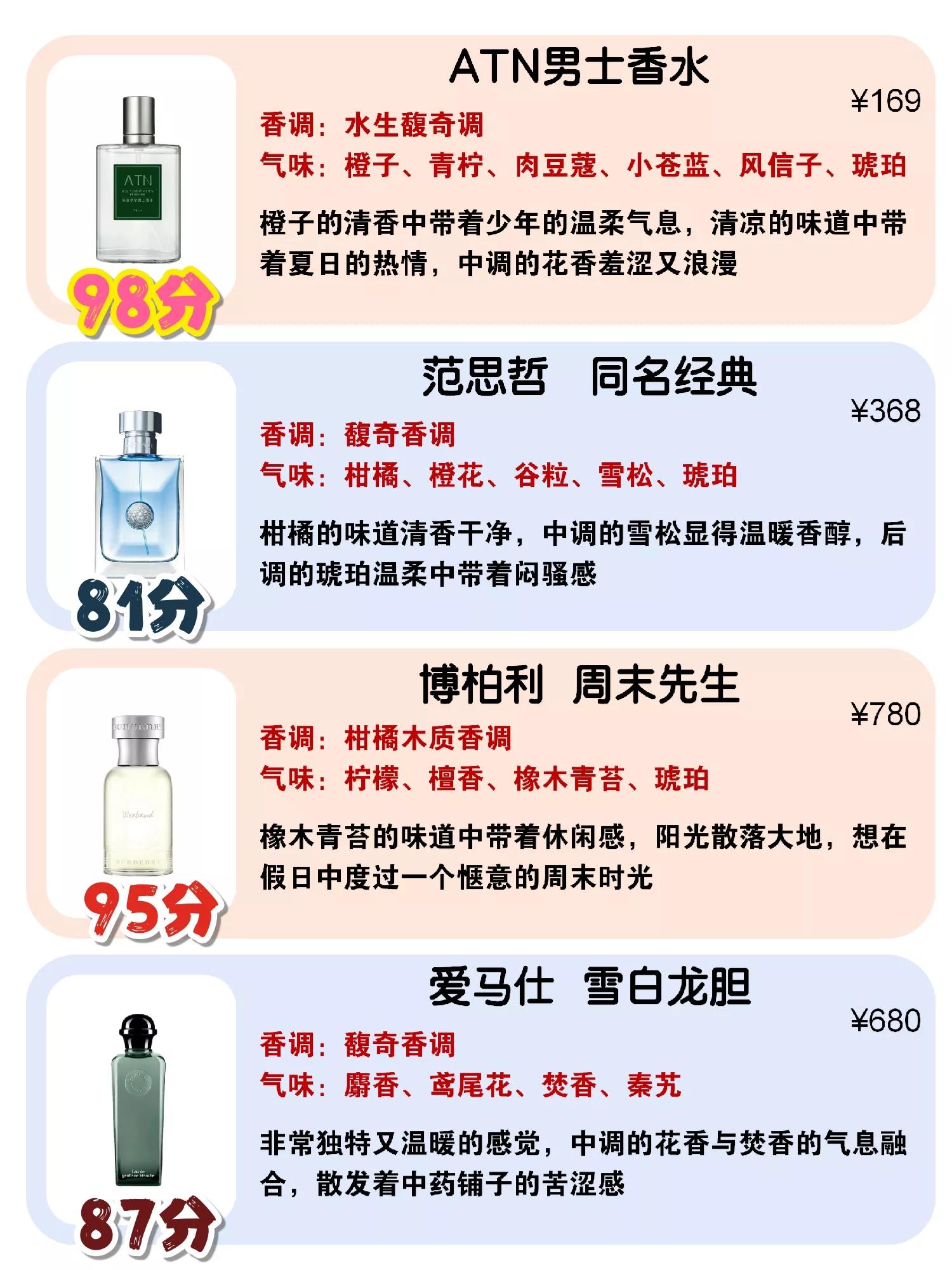 什么香水男士香水好用,大地男士香水和大地淡香水